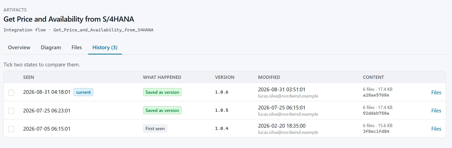 History tab of an integration flow: three states with time seen, what happened, version, modified by and content size